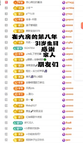 🎤顾巅巅的图片