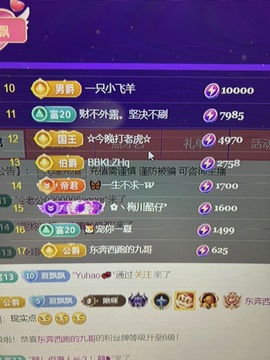 7978萌小夏♥的图片