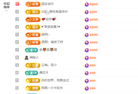 皮皮瞳主播照片