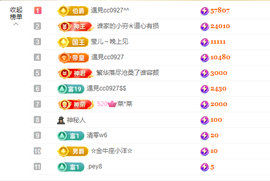 阿晟🔥砥砺前行的图片