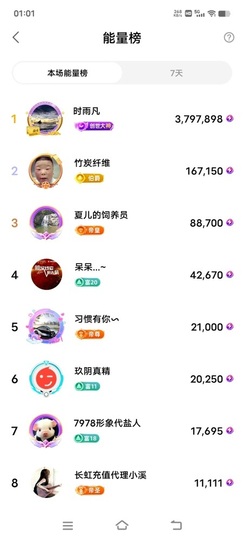 7978萌小夏♥的图片