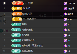 ╭☞呆呆的图片