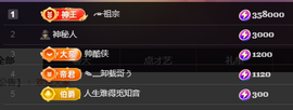 ╭☞呆呆的图片