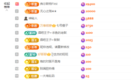 皮皮瞳主播照片
