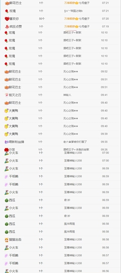 皮皮瞳主播照片