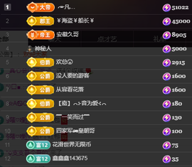 ╭☞呆呆的图片
