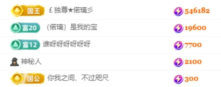 偌璃17号生日！的主播照片