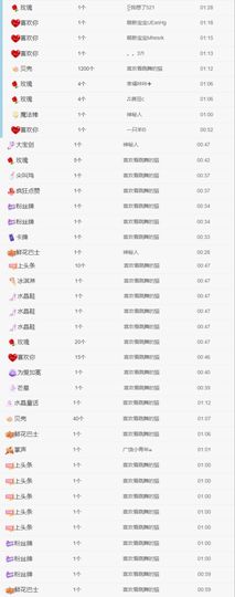 皮皮瞳主播照片