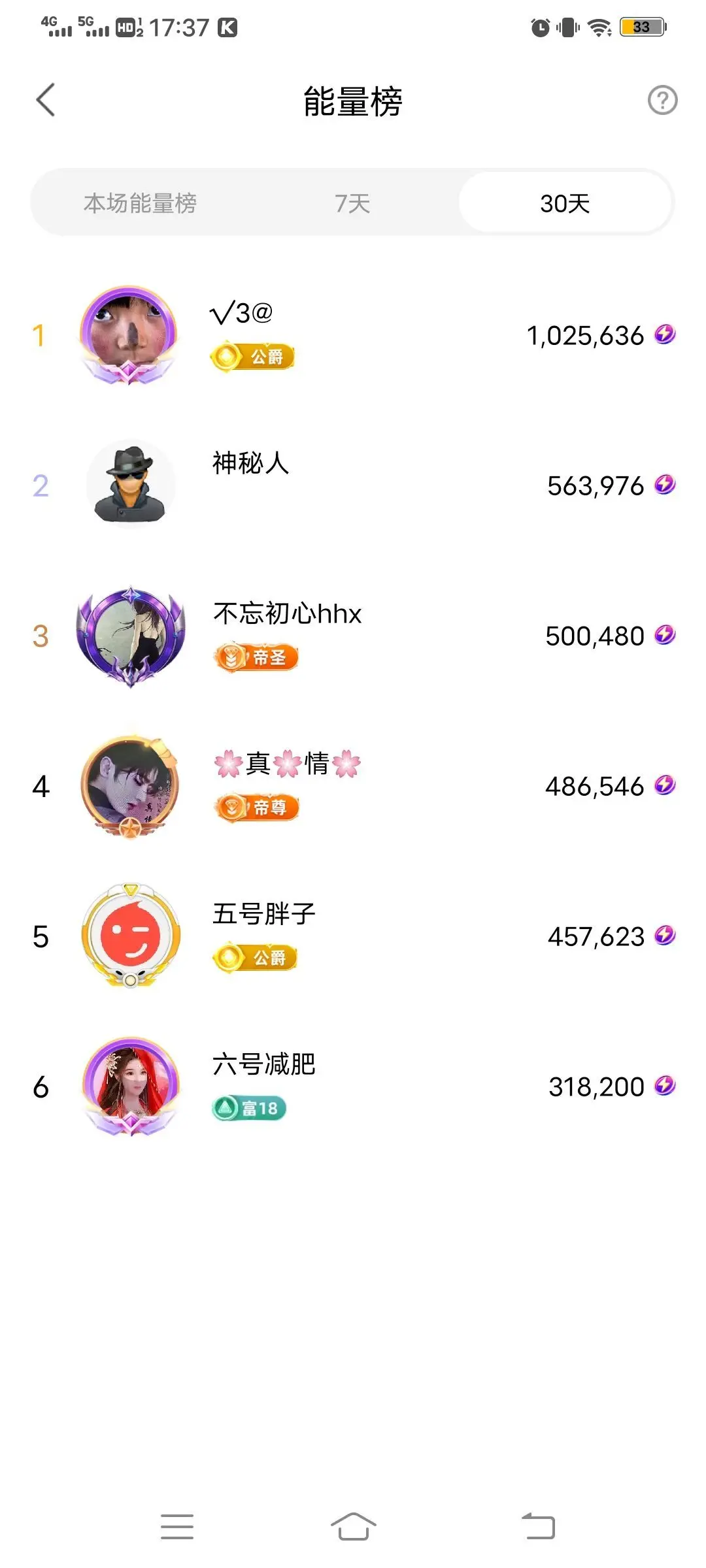 小美悠吖的主播照片