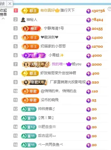 🌺琳娜🌺好运来主播图片