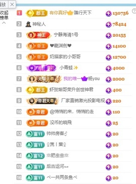 🌺琳娜🌺好运来的图片