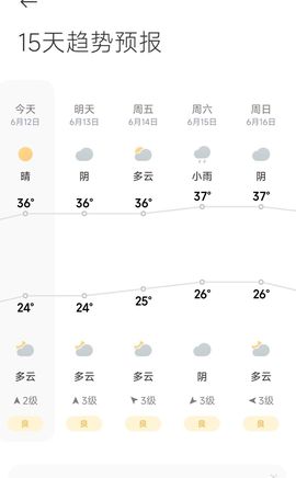 婷婷💕感恩有你陪伴的图片