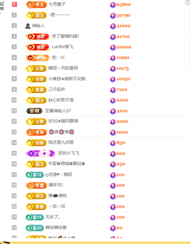 涛子暂时休息的图片