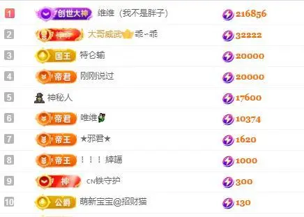 维维🧚‍♂️主播图片
