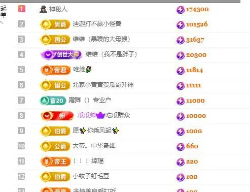 维维🧚‍♂️主播图片