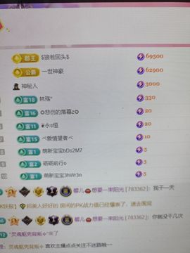 娇娇～好运莲莲加油！的图片