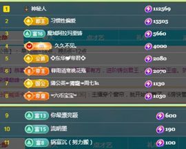 小雨墨❤的图片