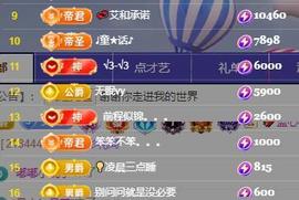 唯爱🌺小艾生日快乐的图片