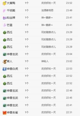 皮皮瞳主播照片