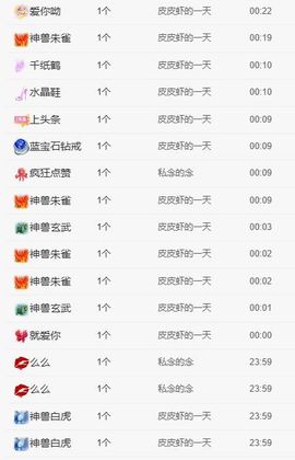 皮皮瞳主播照片