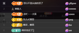 ╭☞呆呆的图片