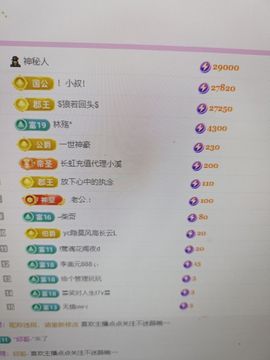 娇娇～好运莲莲加油！的图片
