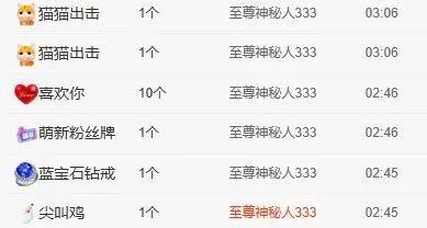 皮皮瞳的主播照片