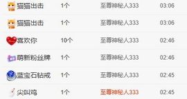 皮皮瞳主播照片
