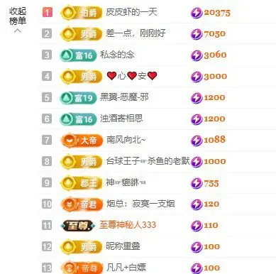 皮皮瞳的主播照片