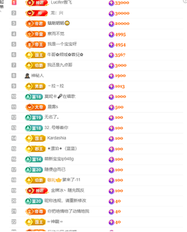 涛子暂时休息的图片