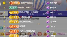 唯爱🌺小艾生日快乐的图片