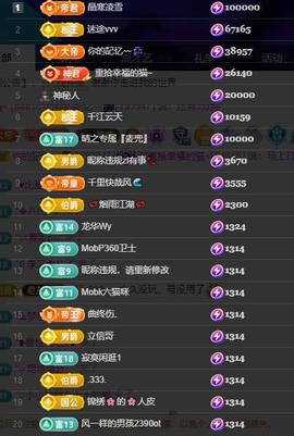 唯爱🌺小艾生日快乐的图片