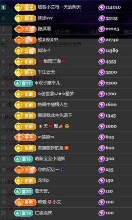 唯爱🌺小艾生日快乐的图片