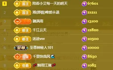 唯爱🌺小艾生日快乐的主播照片