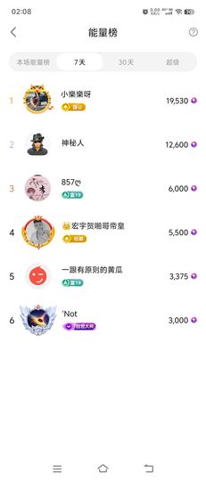 李渔🇨🇳祝你好运的图片