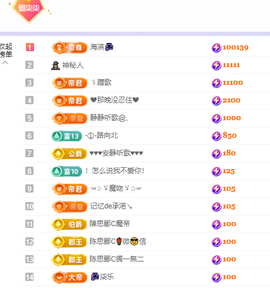 🎶柒歌🎤的图片