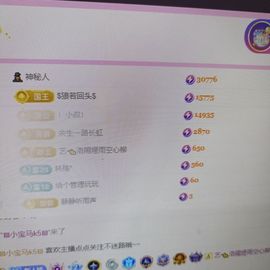 娇娇～好运莲莲加油！的图片
