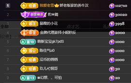 ╭☞呆呆的图片