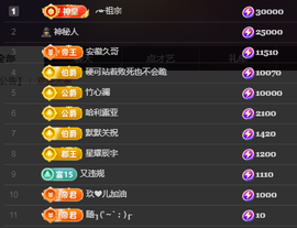 ╭☞呆呆的图片