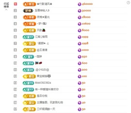 北家小黄黄🌈的图片