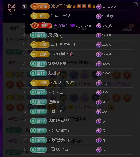 多多关照一下吧的主播照片