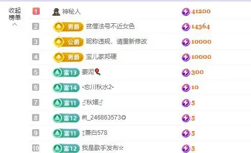 宝儿@好运连连的主播照片