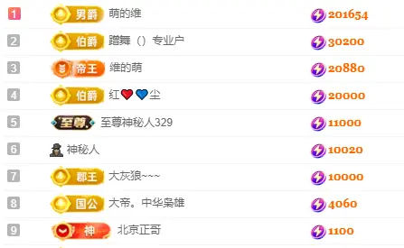 维维🧚‍♂️主播图片