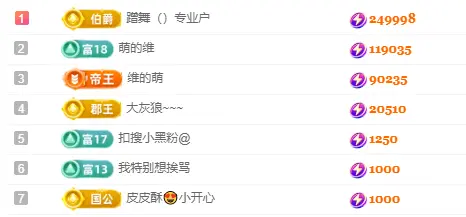 维维🧚‍♂️主播图片