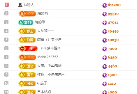 维维🧚‍♂️主播图片