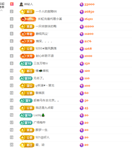 涛子暂时休息的图片