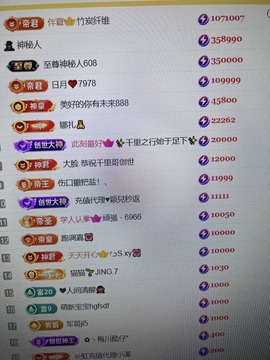 7978萌小夏♥的图片