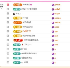 🌺琳娜🌺好运来的图片