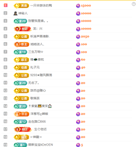 涛子暂时休息的图片