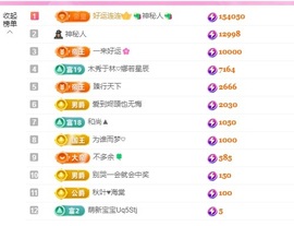 🌺琳娜🌺好运来的图片